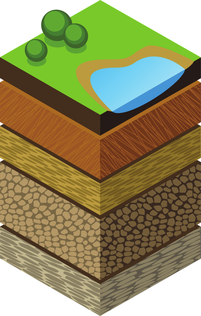 Clay Soil Drainage Fixes For Arundel Lawns That Actually Work