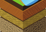 Clay Soil Drainage Fixes For Arundel Lawns That Actually Work